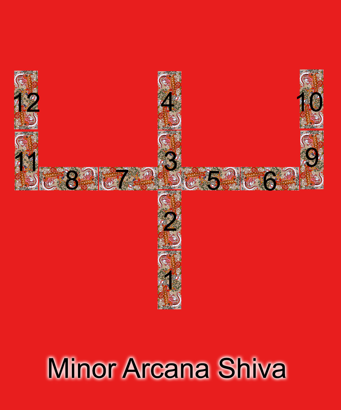 Ancient Indian Tarot cards Handbook